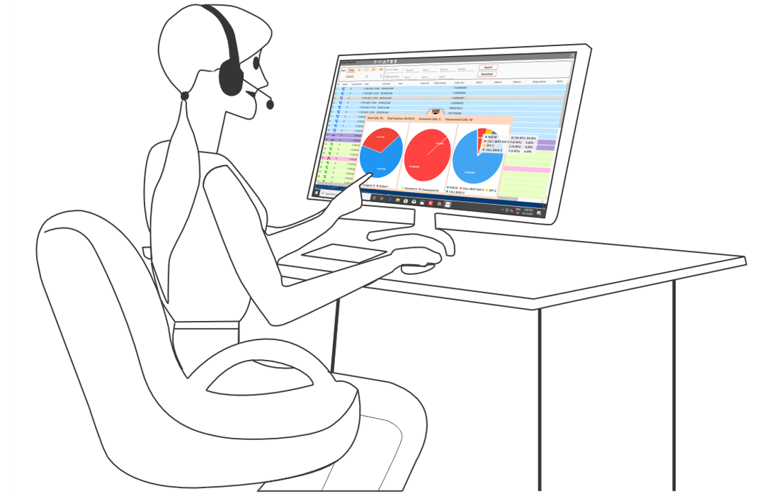 Connectivity Autodialer